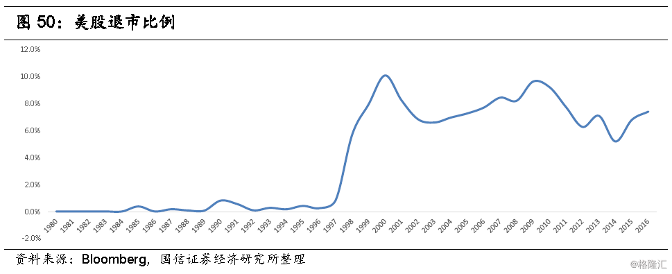 兼容移动与PC端