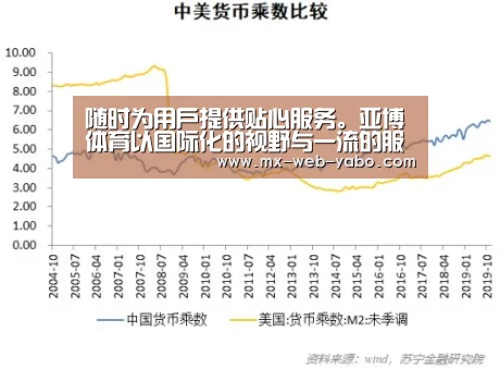 亚博官网