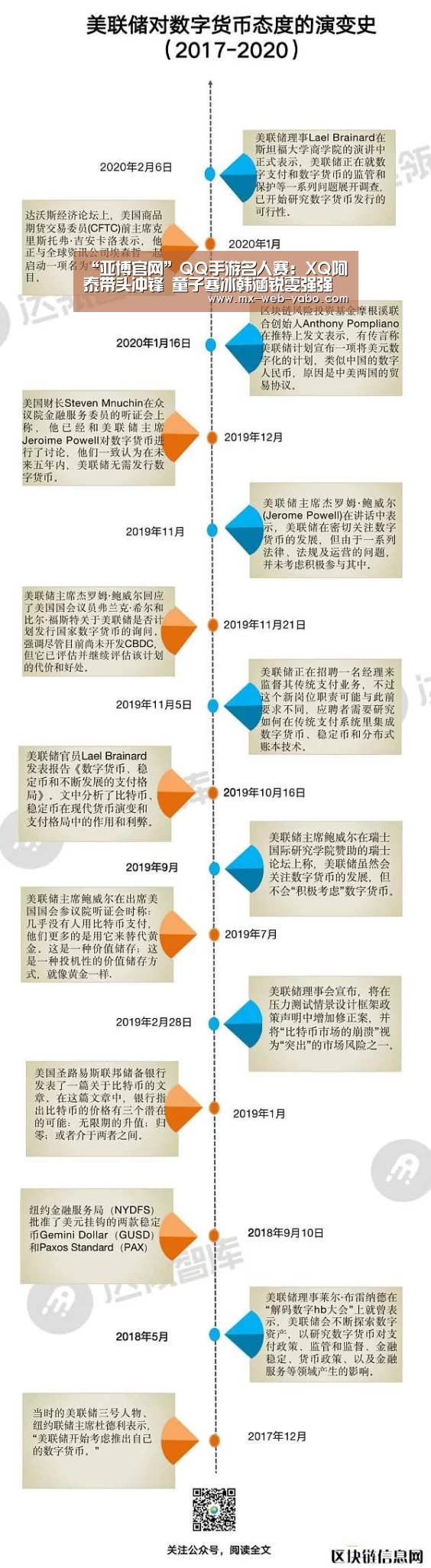 “亚博官网”QQ手游名人赛：XQ阿泰带头冲锋 童子寒冰韩涵锐雯强强对决