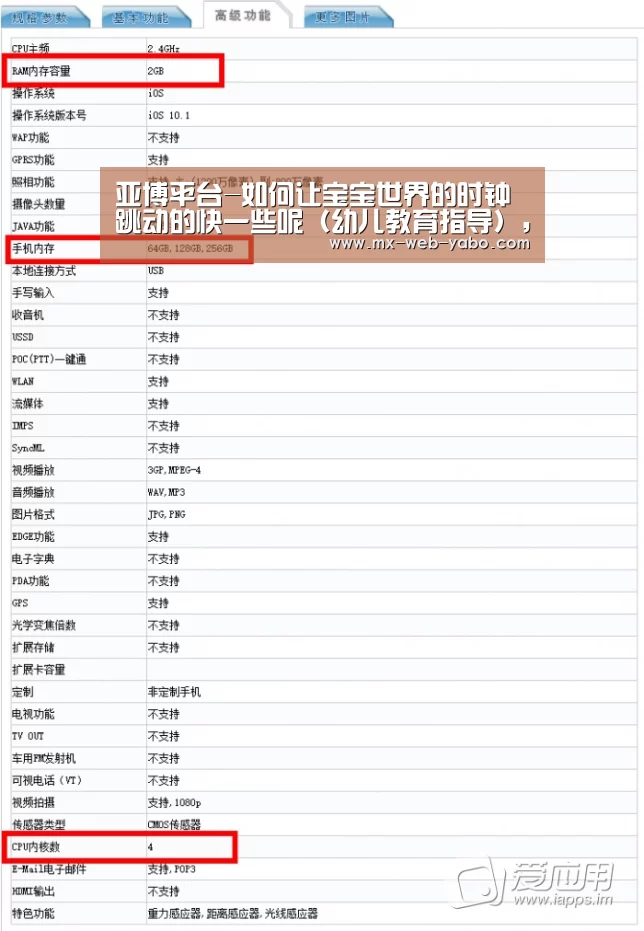 兼容移动与PC端
