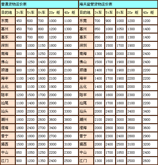 方舟生存进化2.0.06修复更新公告 地牢陷阱难度下调_兼容移动与PC端(图3) 亚博官网