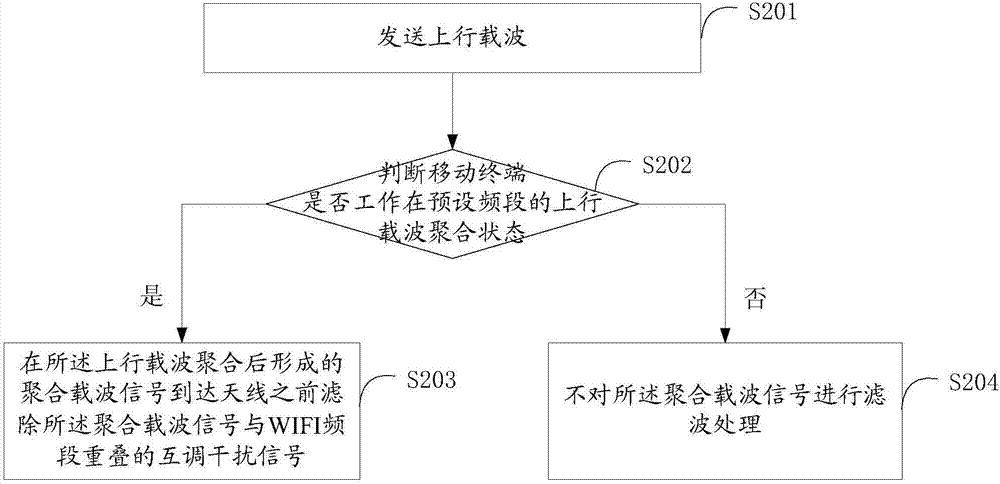 随时为用户提供贴心服务。亚博体育以国际化的视野与一流的服务